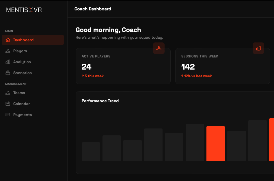 Cloud-Based Platform
